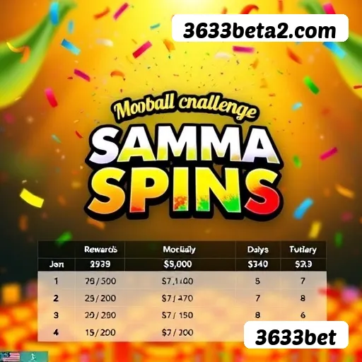 Bônus exclusivos membros VIP 3633bet